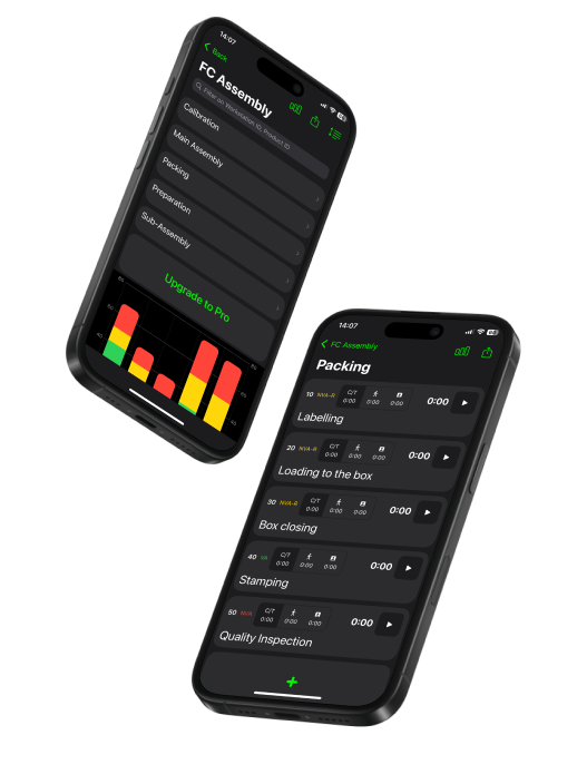 CycleTimer - Advanced time study measurement tool for iOS